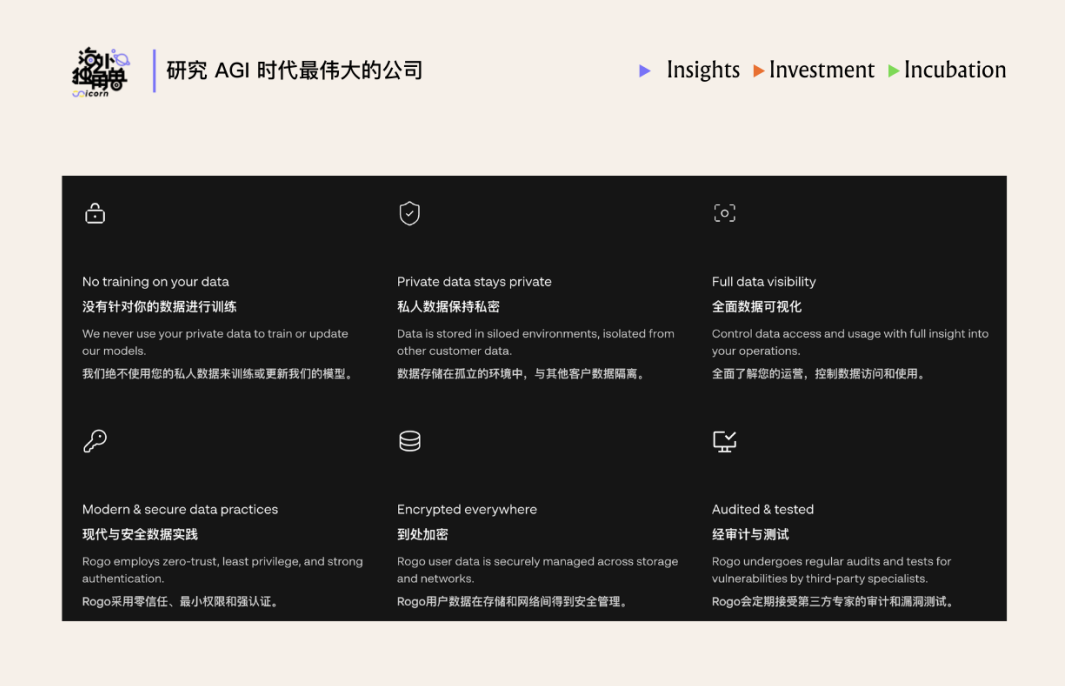 为什么顶尖投行都选择了 Rogo 这个金融 Agent？ 配图 12