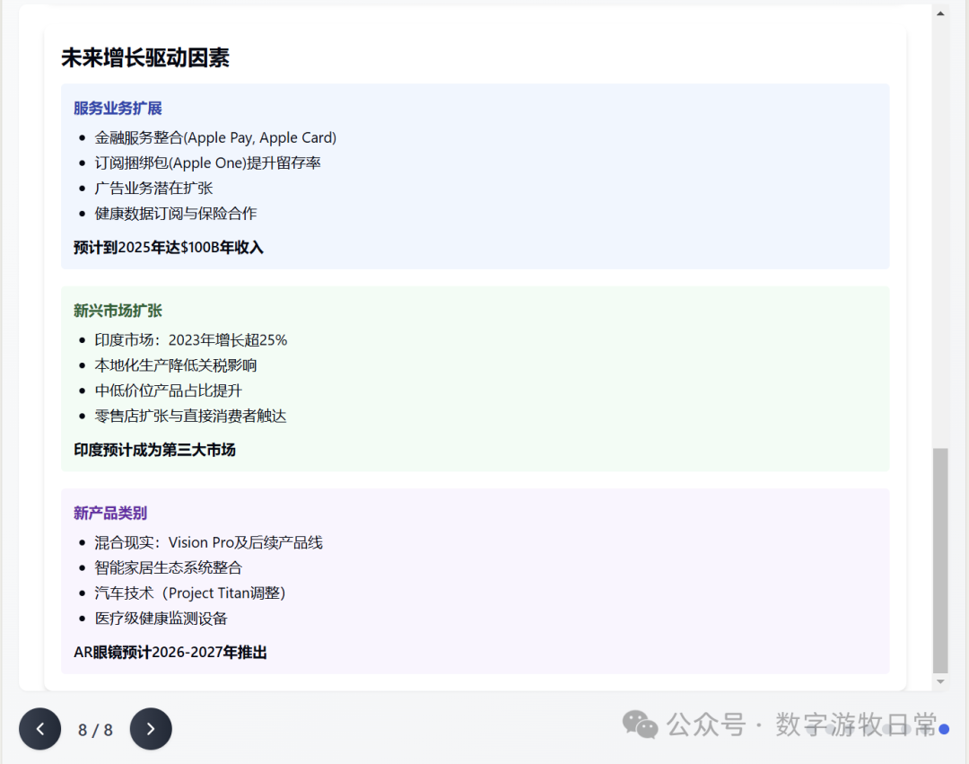 给Manus泼一盆冷水，给苹果一个大大的赞 配图 24