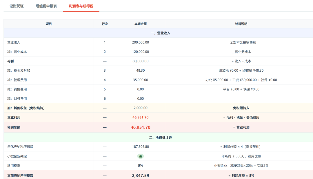 大征期，用WorkBuddy给小规模纳税申报的会计们，做了个工具,效率又起飞了 配图 6