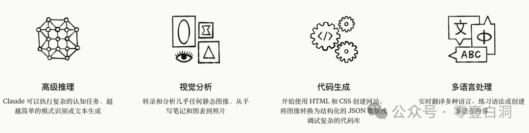 Claude 3.5 Sonnet : 重大更新 配图 9