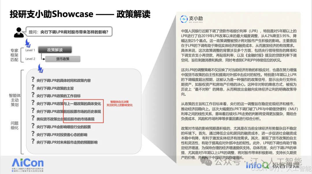 基于 AgentUniverse 在金融场景中的多智能体应用探索 配图 11