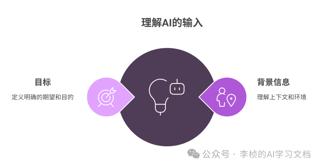 这两天，DeepSeek-R1 为什么突然刷屏？8 问 8 答足以解你疑惑 配图 13