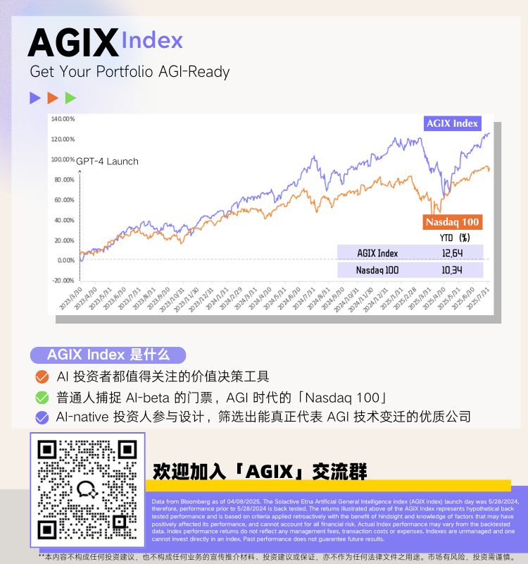 AI 产品定价指南