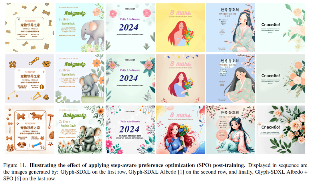 微软推出Glyph-ByT5-v2，支持10种语言高精度文字海报生成 配图 11