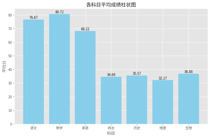 元宝也支持1000万上下文了？你行不行啊 配图 21
