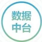 从数据中台到AI中台 企业需要哪个