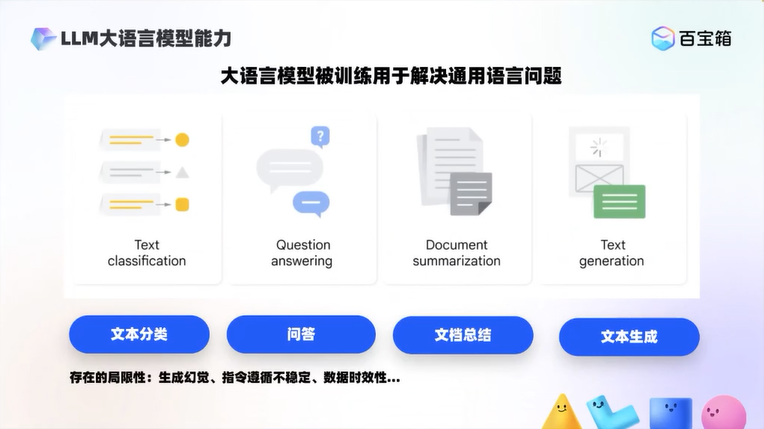 最新AI Agent万字综述分享！ 配图 15