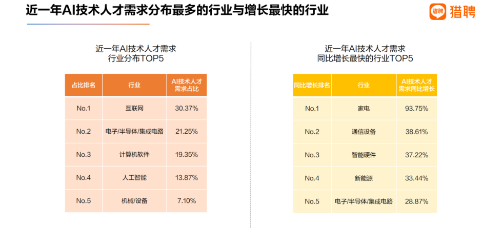 我在县城“驯化”AI：有多少“人工”才有多少“智能” 配图 7