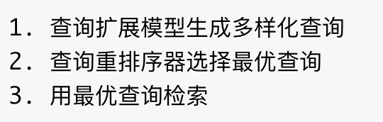 如何构建一个更“好”的知识库？ 配图 72