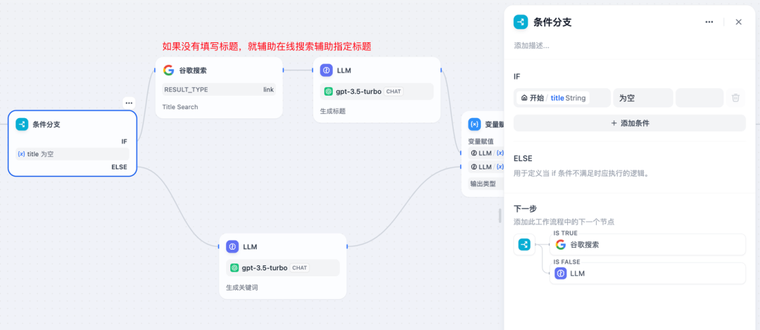 最佳实践｜如何在 Dify 用 Workflow 构建一个 Blog SEO AI 应用？ 配图 7