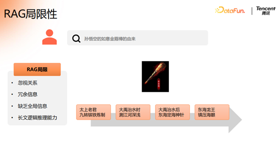 腾讯大模型应用演进之路：从 RAG 到 MCP 的技术实践 配图 14