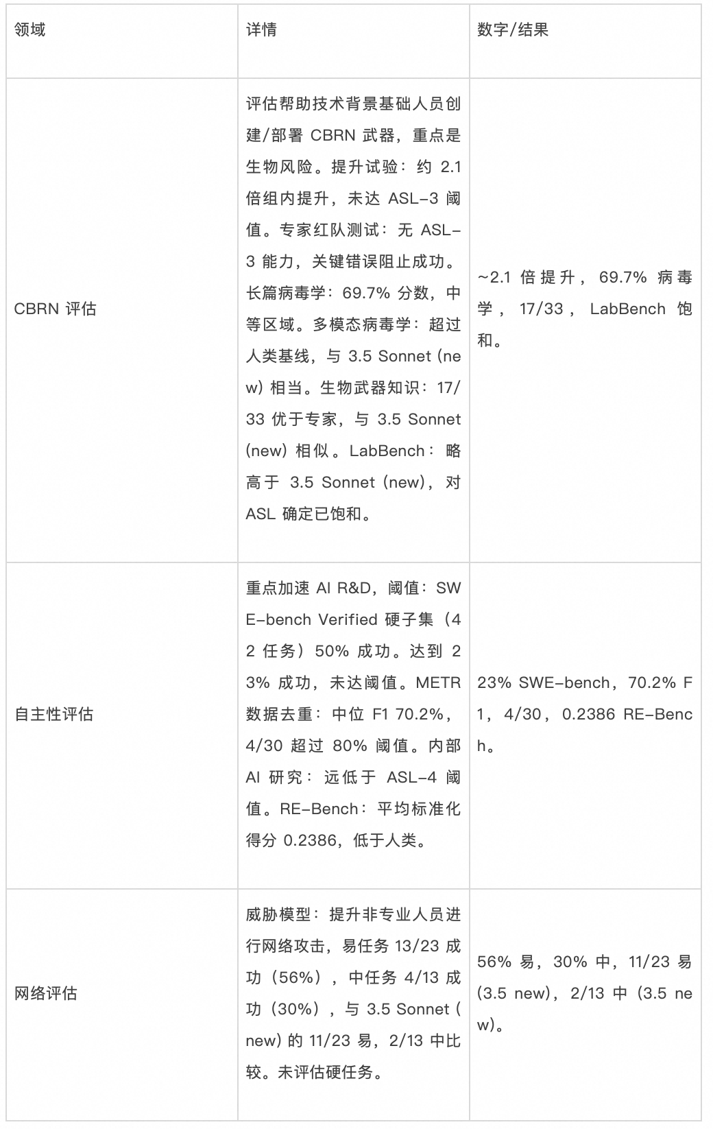 MCP：跨越AI模型与现实的桥梁 配图 7