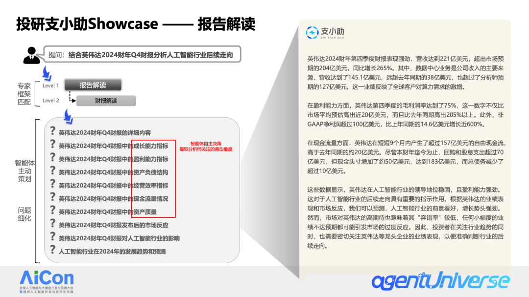 金融场景中的多智能体应用探索 配图 9