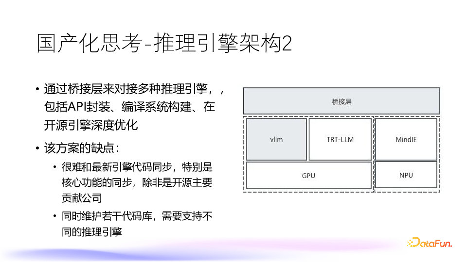 大模型推理引擎国产化思考和实践 配图 4