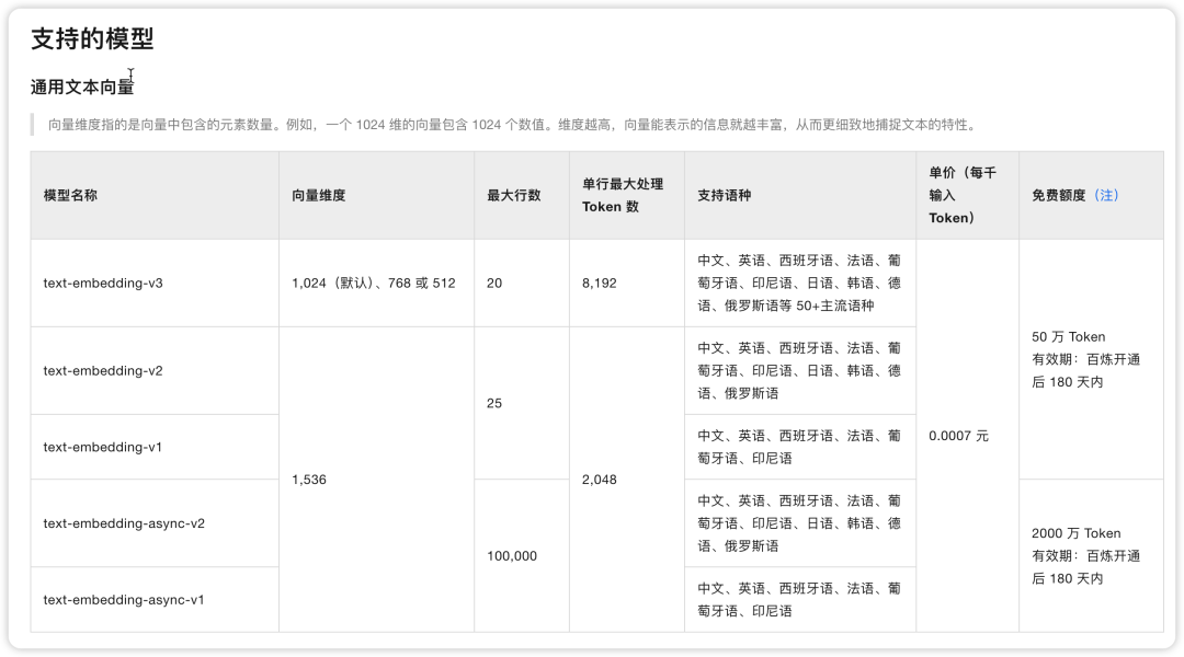 LangChat实战DeepSeek-R1模型 配图 28
