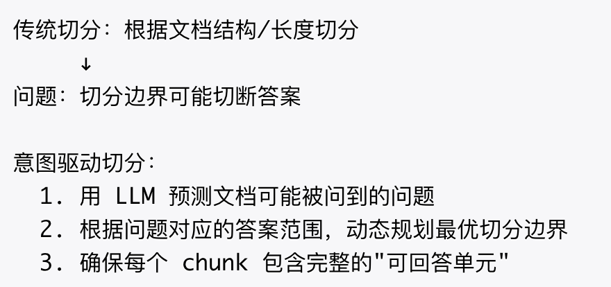 如何构建一个更“好”的知识库？ 配图 46