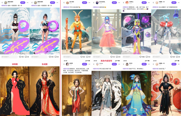 AIGC图像技术在淘宝人生2的探索和应用 配图 23