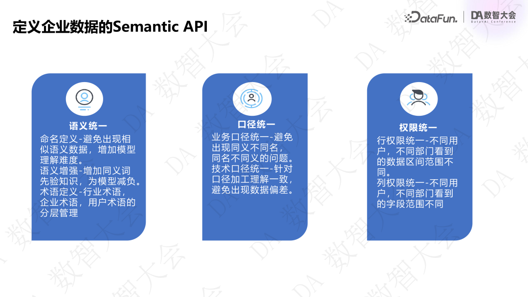 基于指标+标签的经营分析 Agent 创新实践 配图 9