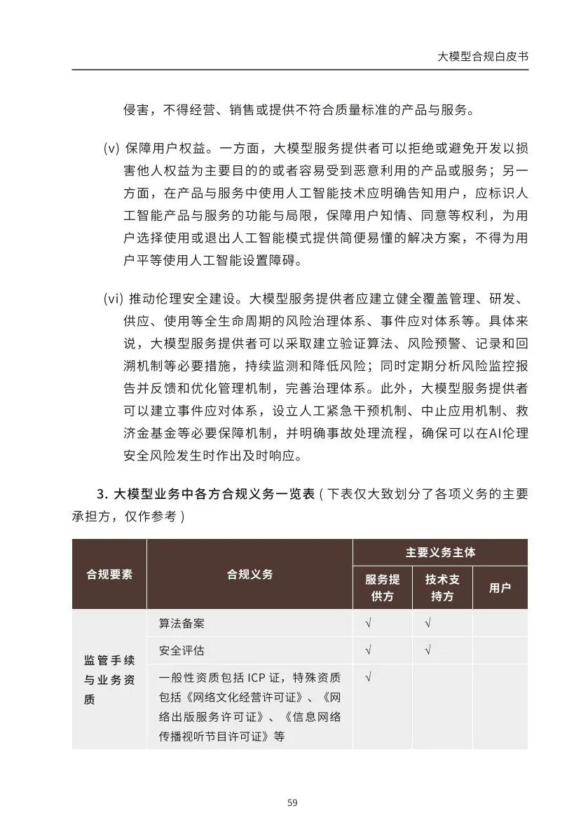 ​大模型合规白皮书-2023 配图 57