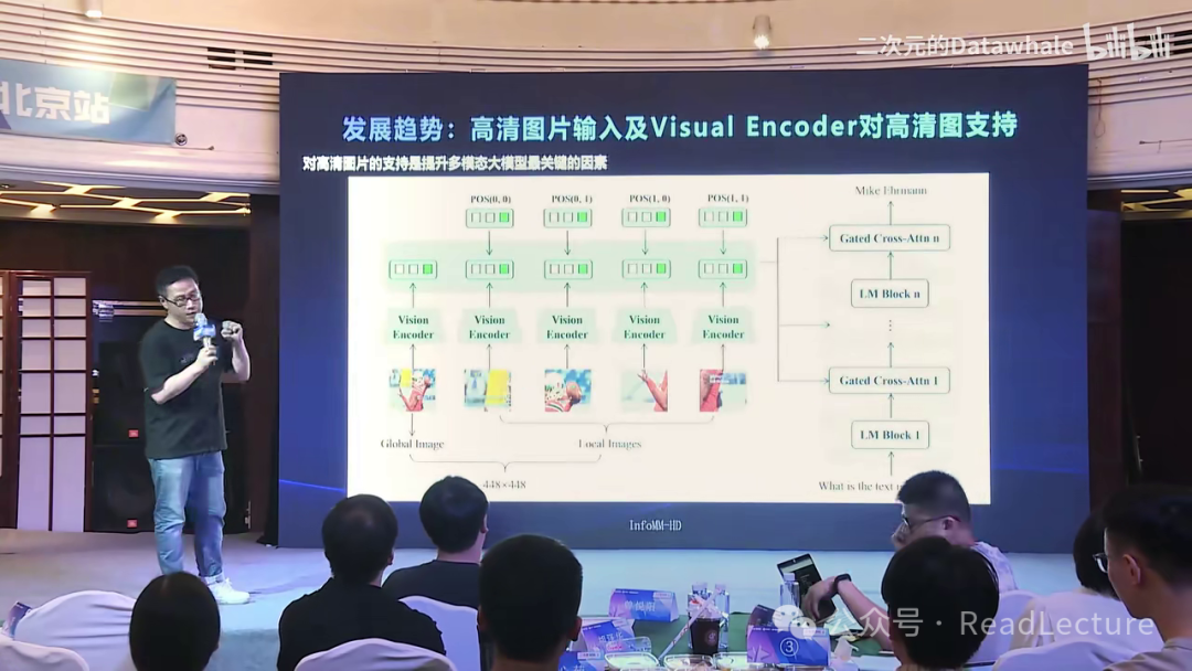 【PPT+讲稿+笔记】张俊林：多模态大模型：系统、趋势与问题 配图 16