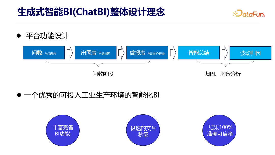 ChatBI：基于文心一言的生成式数据分析技术探索 配图 4