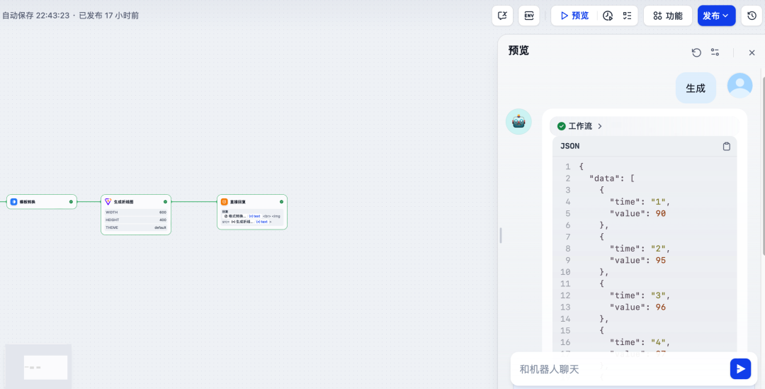 用Dify，让Excel数据秒变趋势图，AI Agent来助力！ 配图 14