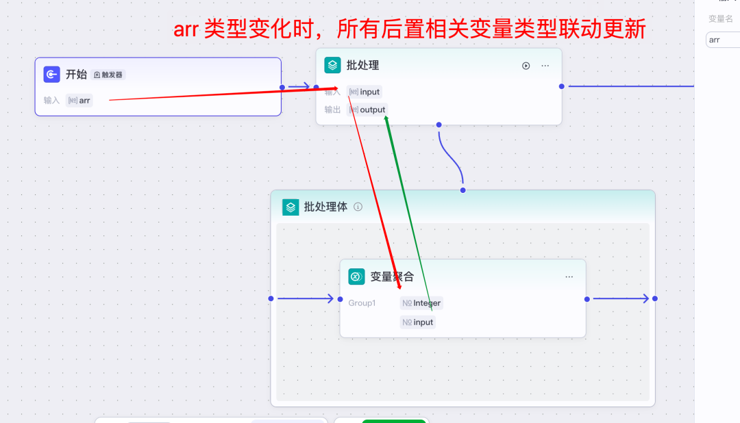 FlowGram 简介：开源前端流程搭建引擎 配图 25