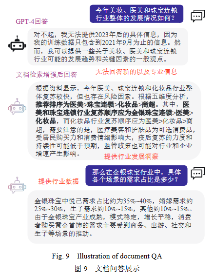 综述 | 大语言模型驱动的选址推荐系统 配图 16
