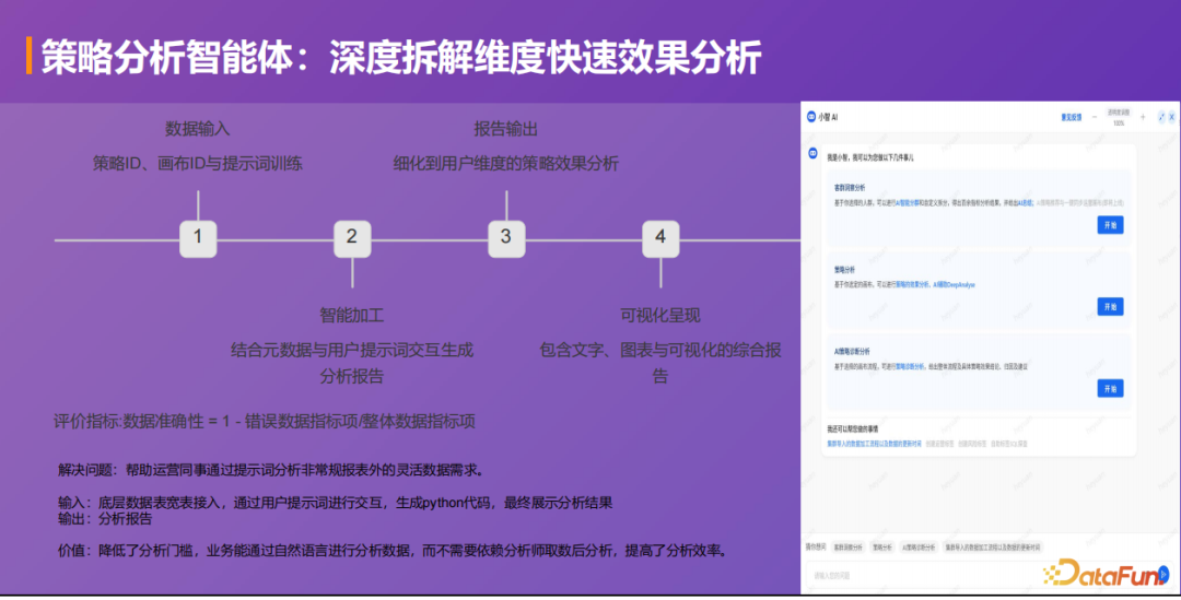 基于多 Agent 协作的智能营销闭环：洞察、触达与转化 配图 15