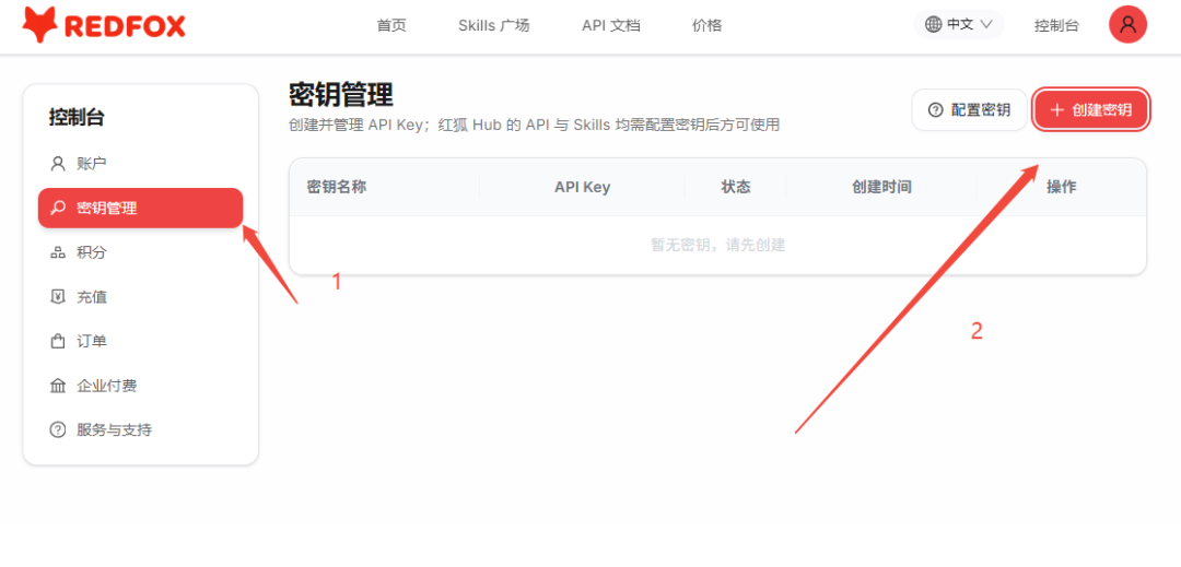 又一个神级 Codex Skill 诞生了:一个 API Key,打通全网自媒体数据! 配图 8