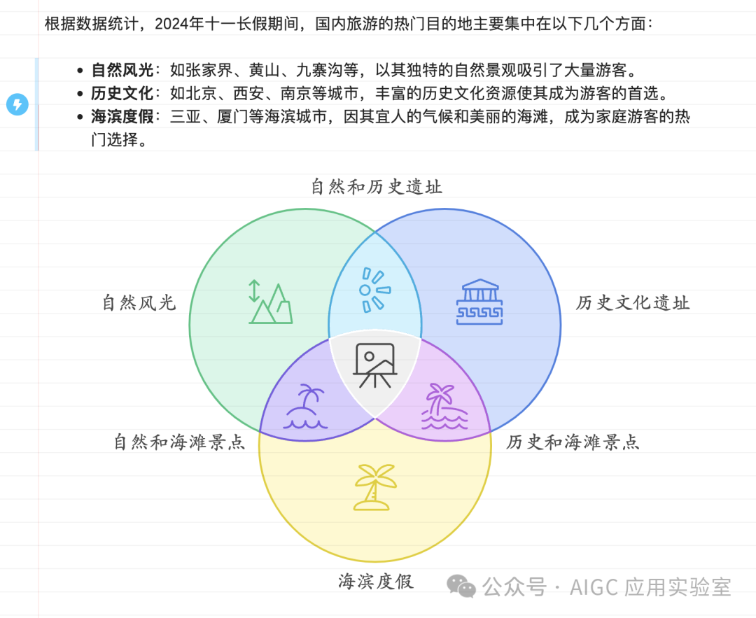 独家揭秘！5分钟速成完美分析报告，这款免费AI神器让你告别加班！ 配图 3