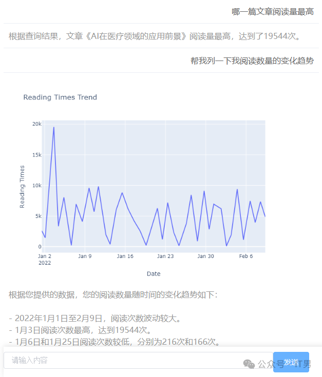 详解可本地部署的AI方案：同数据库进行无障碍中文问答