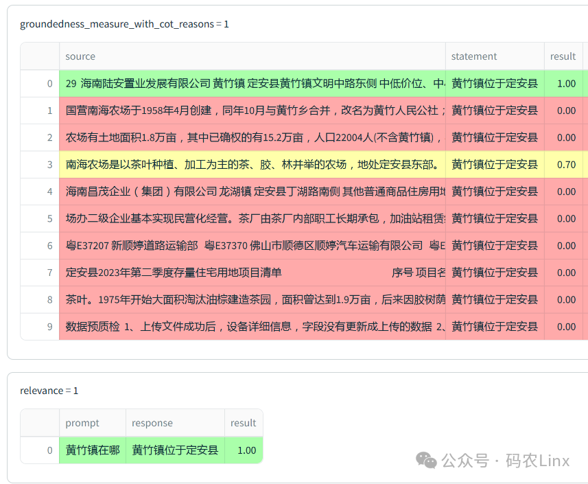 RAG知识库优化之Rerank应用 配图 2