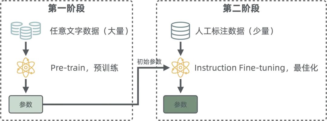 浅入浅出——生成式 AI 配图 46