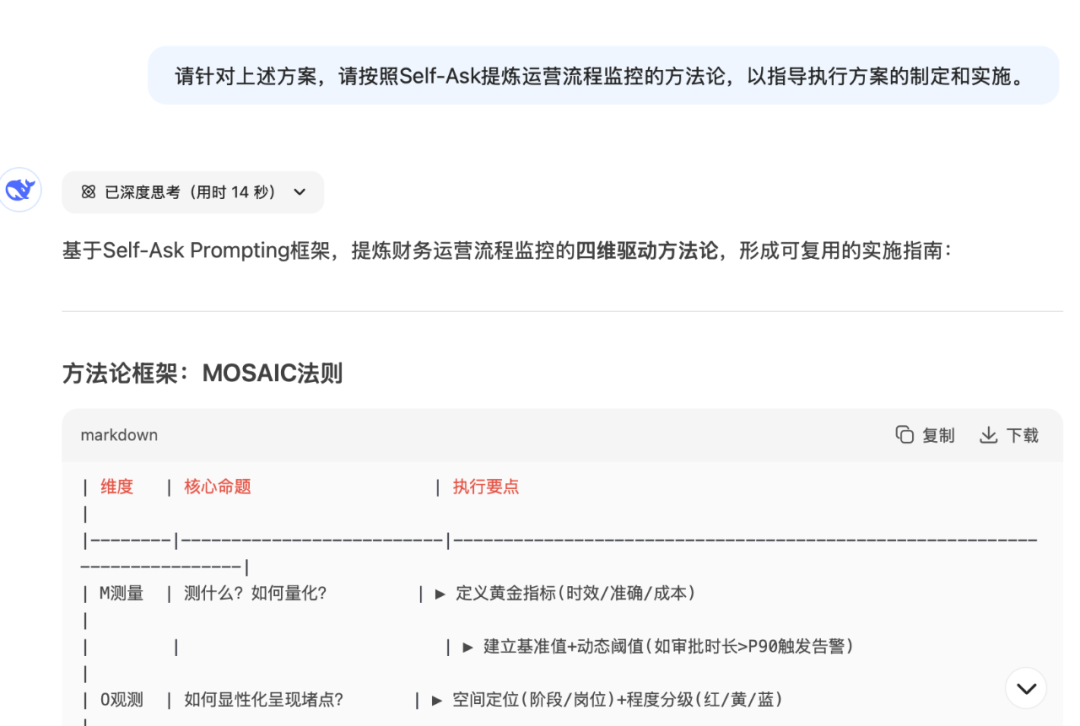 使用三种提示词方法，引导AI解决复杂问题 配图 12