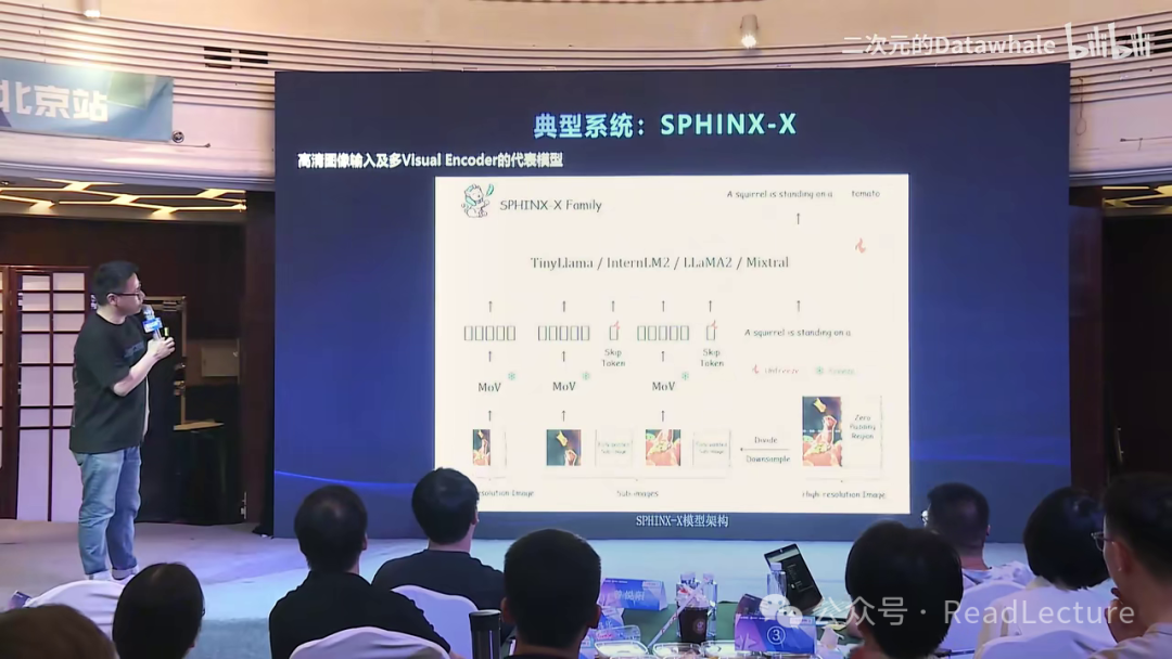 【PPT+讲稿+笔记】张俊林：多模态大模型：系统、趋势与问题 配图 15
