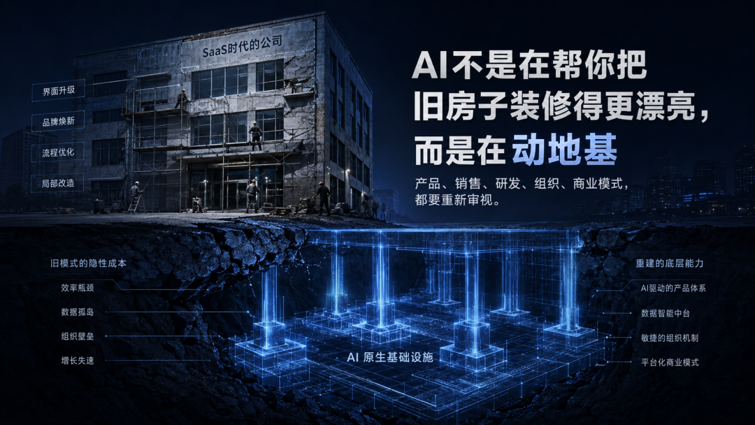 15位一号位的AI转型实录：他们正在重做公司 配图 2
