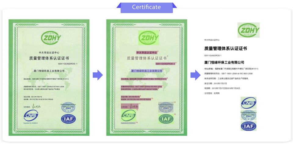 突破文档解析极限：PaddleOCR-VL多模态文档解析方案发布，0.9B参数问鼎SOTA 配图 12