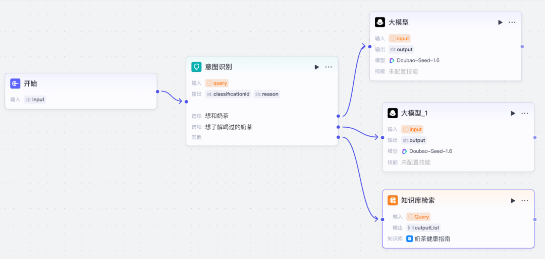 开源版 Coze 实测，搭建 Agent，Vibe Coding 都多余了！ 配图 12