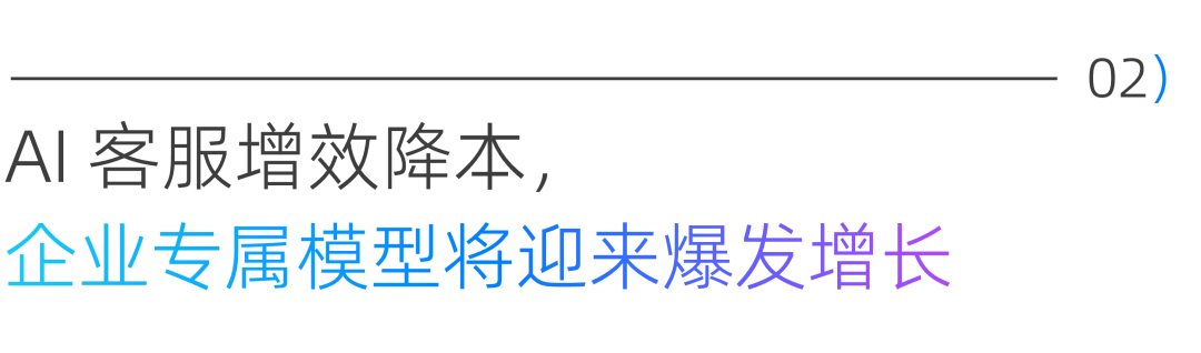 用AI客服降本90%后，钉钉要帮企业落地专属大模型 配图 3
