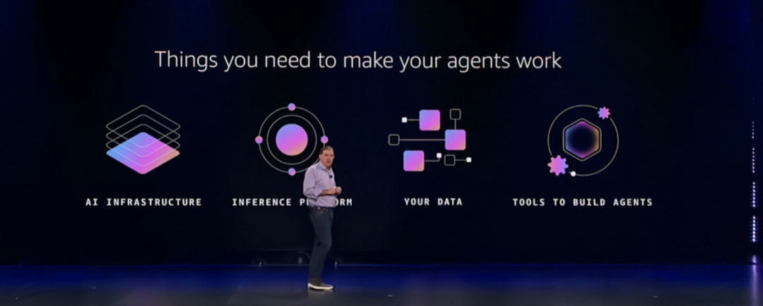 在 AWS re:Invent，我看见了智能体时代的落地方案 配图 2