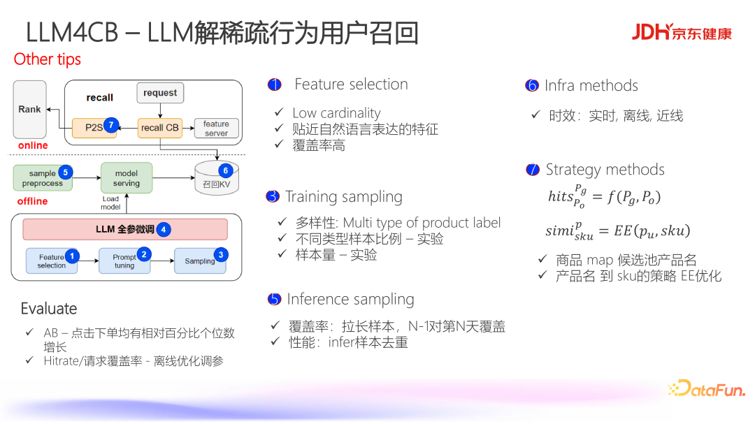 京东健康基于大模型的生成式推荐在电商标品推荐的应用 配图 8