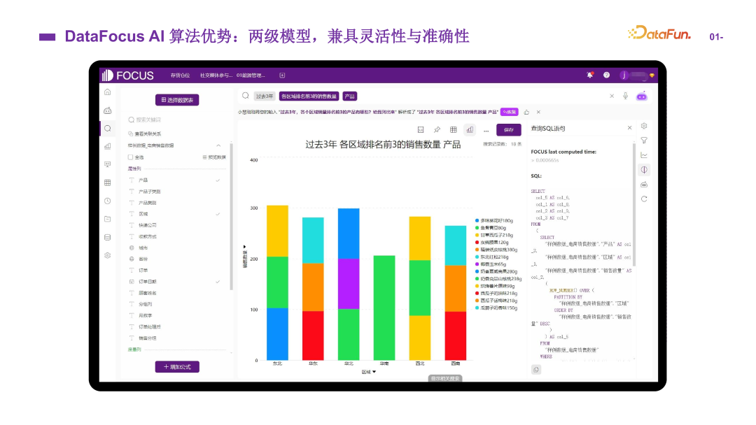 能落地的 ChatBI，才是真ChatBI！ 配图 9