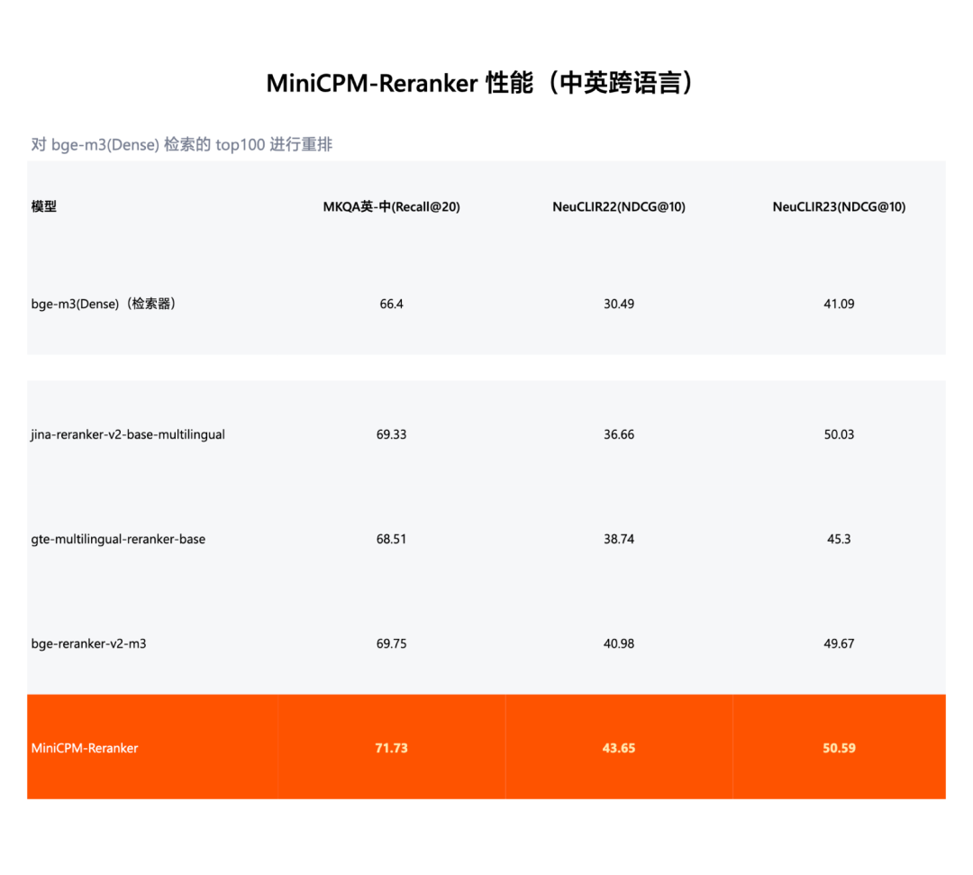 一个火爆的国产AI项目，已开源！ 配图 13