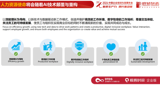 东软集团：生成式 AI 时代，如何布局 AI 人力资源战略？| DTDS 全球数字人才发展大会 配图 5