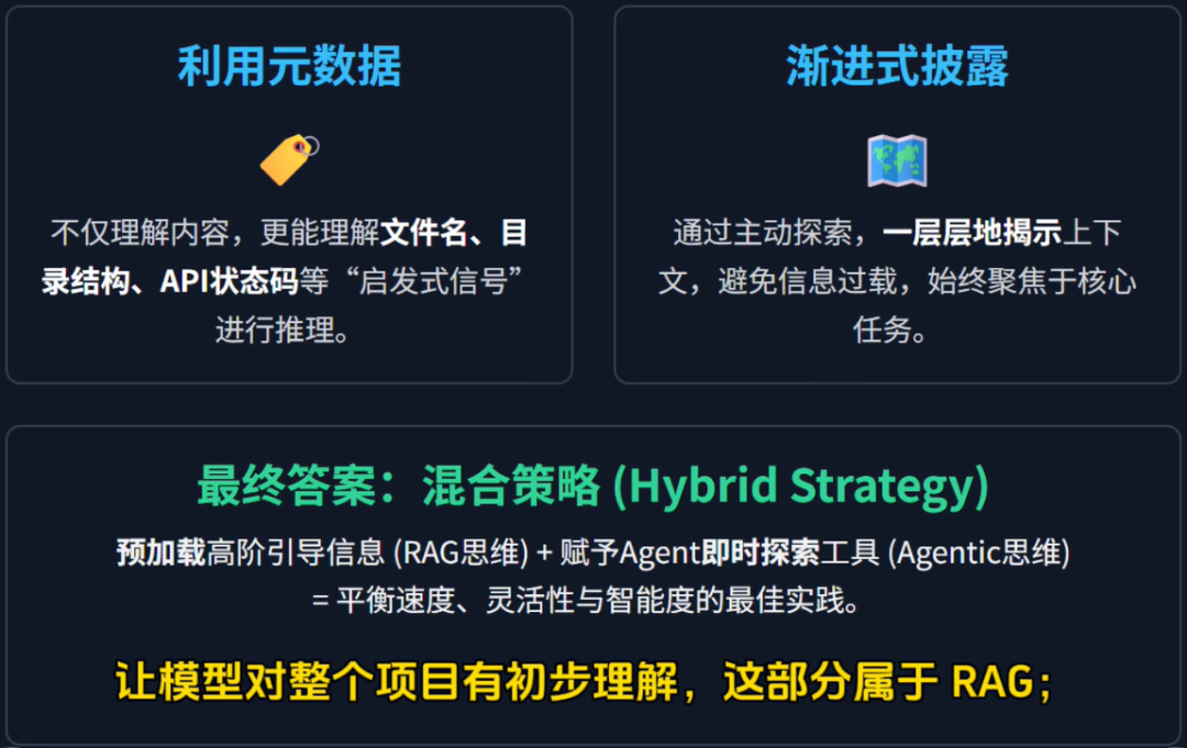 AI智能知识库-传统RAG的末日-从RAG到Agentic Full-text Retrieval模式 配图 4