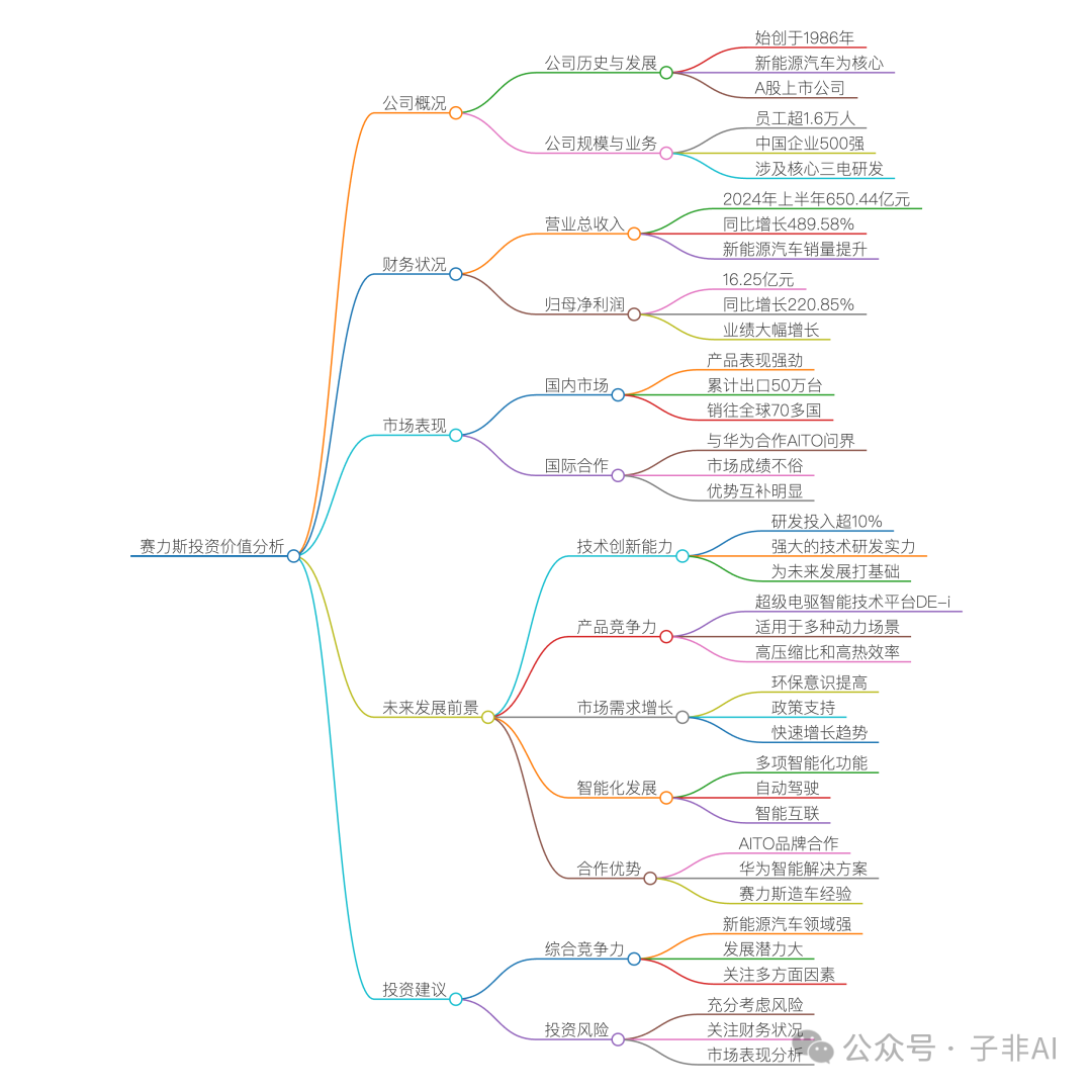 ima.copilot一个会思考的知识库：腾讯如何重塑AI时代的知识 配图 7