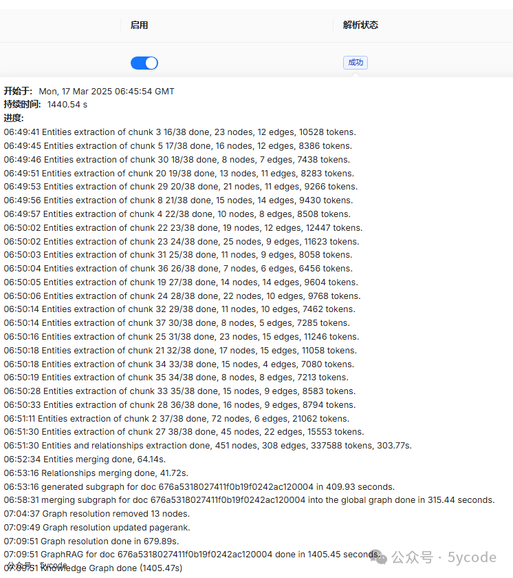从8550秒到608秒！RAGFlow最新版本让知识图谱生成效率狂飙，终于不用通宵等结果了 配图 8