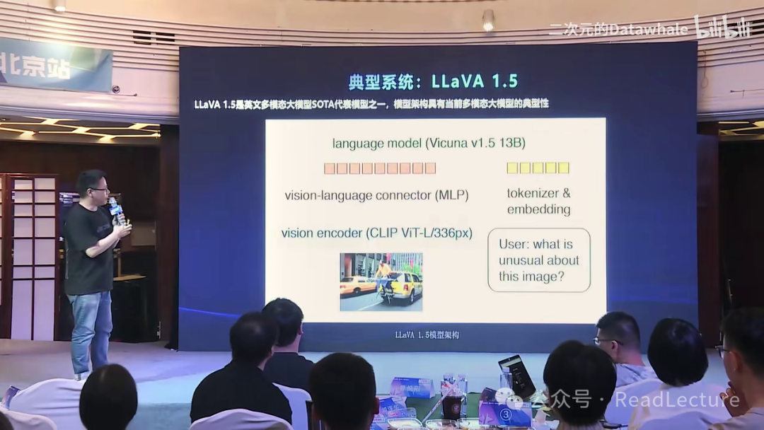 【PPT+讲稿+笔记】张俊林：多模态大模型：系统、趋势与问题 配图 13