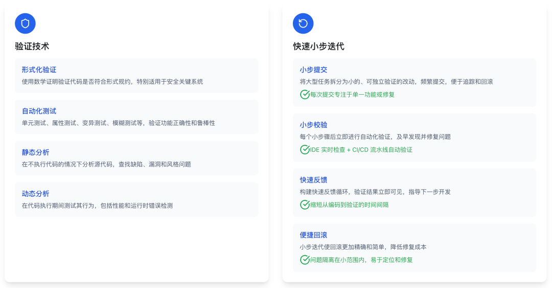 AI 友好架构：AI 编程最佳范式，构建 10x 效率提升的代码库（万字长文） 配图 6